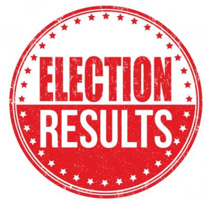 Election results released