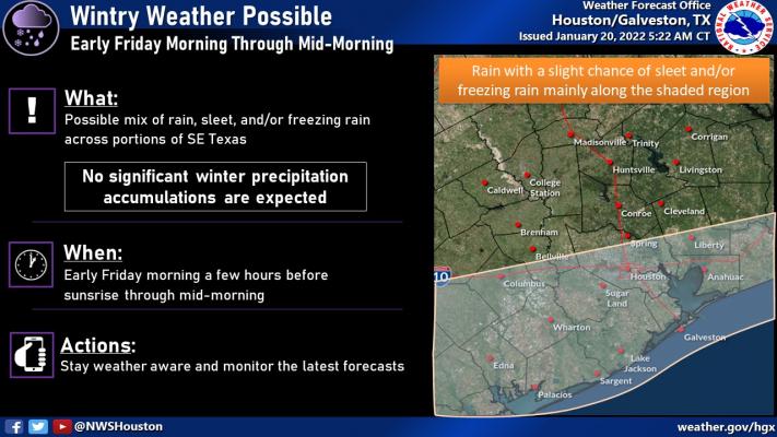 Although wintry weather is possible early Friday morning, no significant accumulation is expected. NATIONAL WEATHER SERVICE