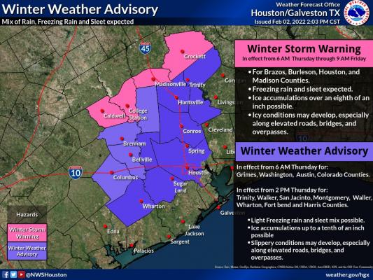 National Weather Service