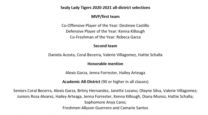 The all-district honors for the 2020-2021 Lady Tiger soccer team