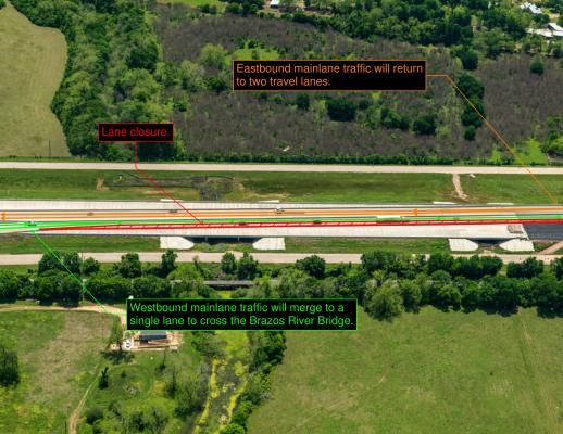 Westbound main-lane traffic will merge to a single lane to cross the Brazos River Bridge and eastbound main-lane traffic will return to two travel lanes. TxDOT