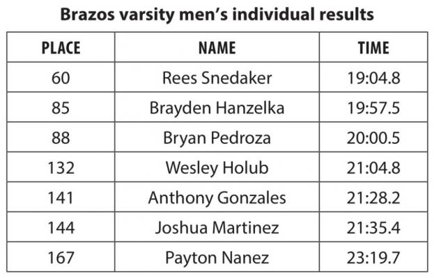 Brazos runners take regional