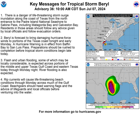 Area braces for Hurricane Beryl