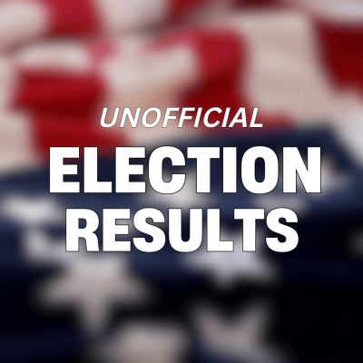 County follows Texas' lead in March primary