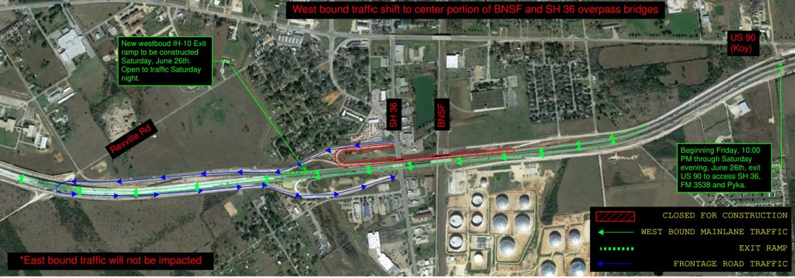 While I-10’s Exit 720 ramp is closed for the next two months, westbound travelers can access Sealy by exiting at either Koy (Exit 721 at US 90) or Rexville Roads (Exit 718). TEXAS DEPARTMENT OF TRANSPORTATION