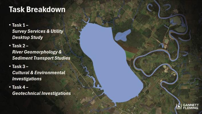 Brazos River board approves  funding for Allen’s Creek